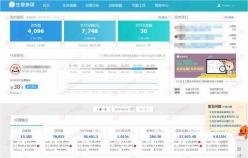 【母嬰類目】如何通過優化產品 提升行業排名